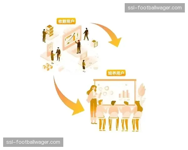 互动功能正深度嵌入直播流，成为提升用户粘性与变现的关键。