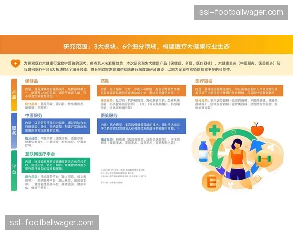 健身科技数据与品牌营销结合，开拓健康消费新场景